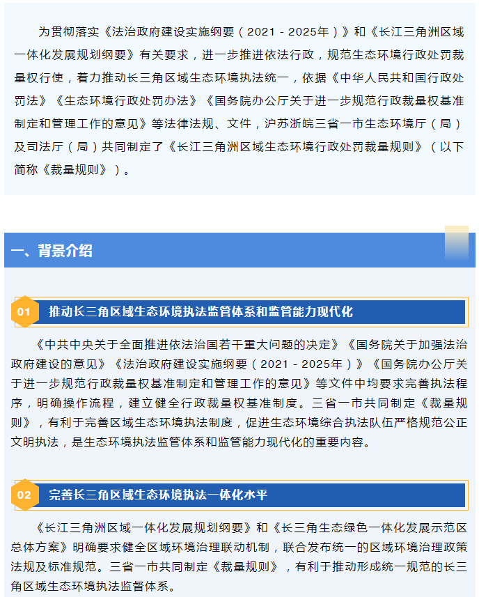 美麗長三角 | 滬蘇浙皖生態(tài)環(huán)境、司法部門聯(lián)合制定生態(tài)環(huán)境行政處罰裁量規(guī)則